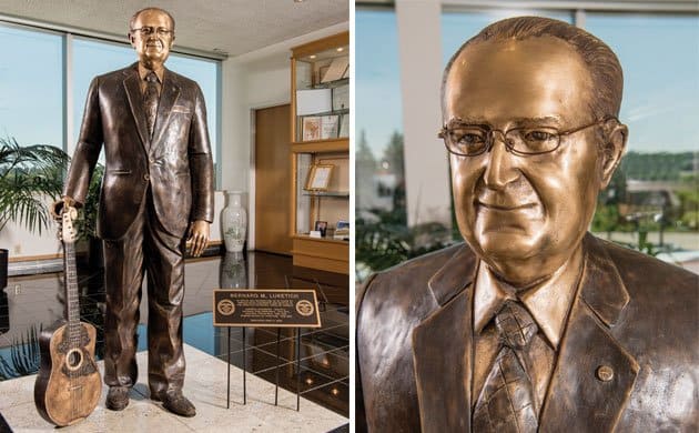 Cast Bronze Statue Custom statue honoring company founder